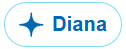 IDiana