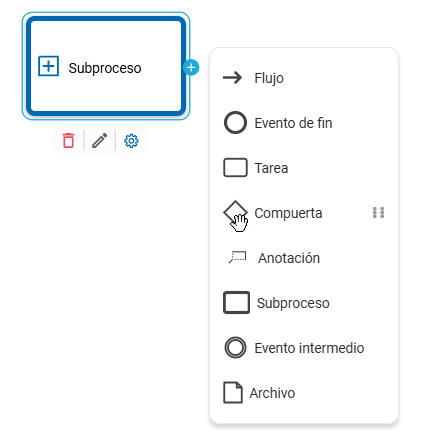 MP-ElementoGraficoSubproceso-001