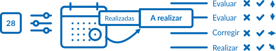 About_tareas-calendarios