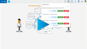 Fase 4: Modelado de Procesos