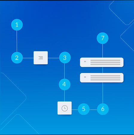 7 consejos básicos para la optimización de los procesos de tu negocio