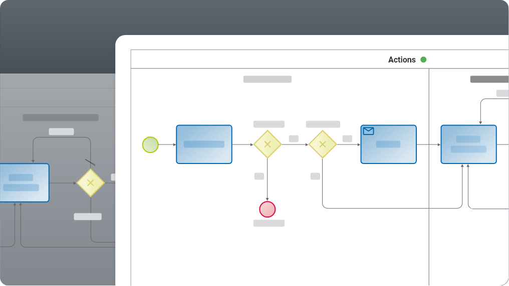 business-processes