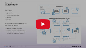 DCD Módulo 9: Configuración y Administración