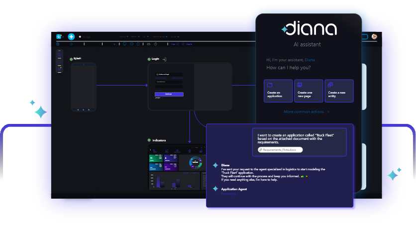 Deyel Platform Deyel Platform