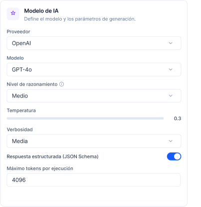 Modelo de IA
