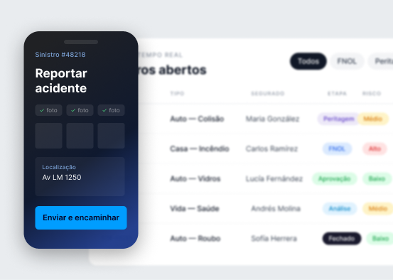 Experiência do Cliente